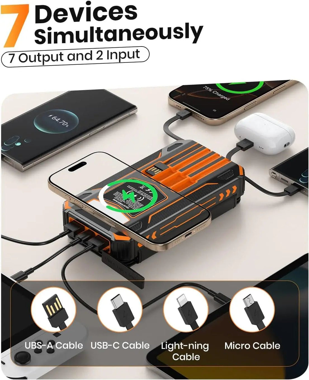 Mafia Powerbank pro - Travel Mafia
