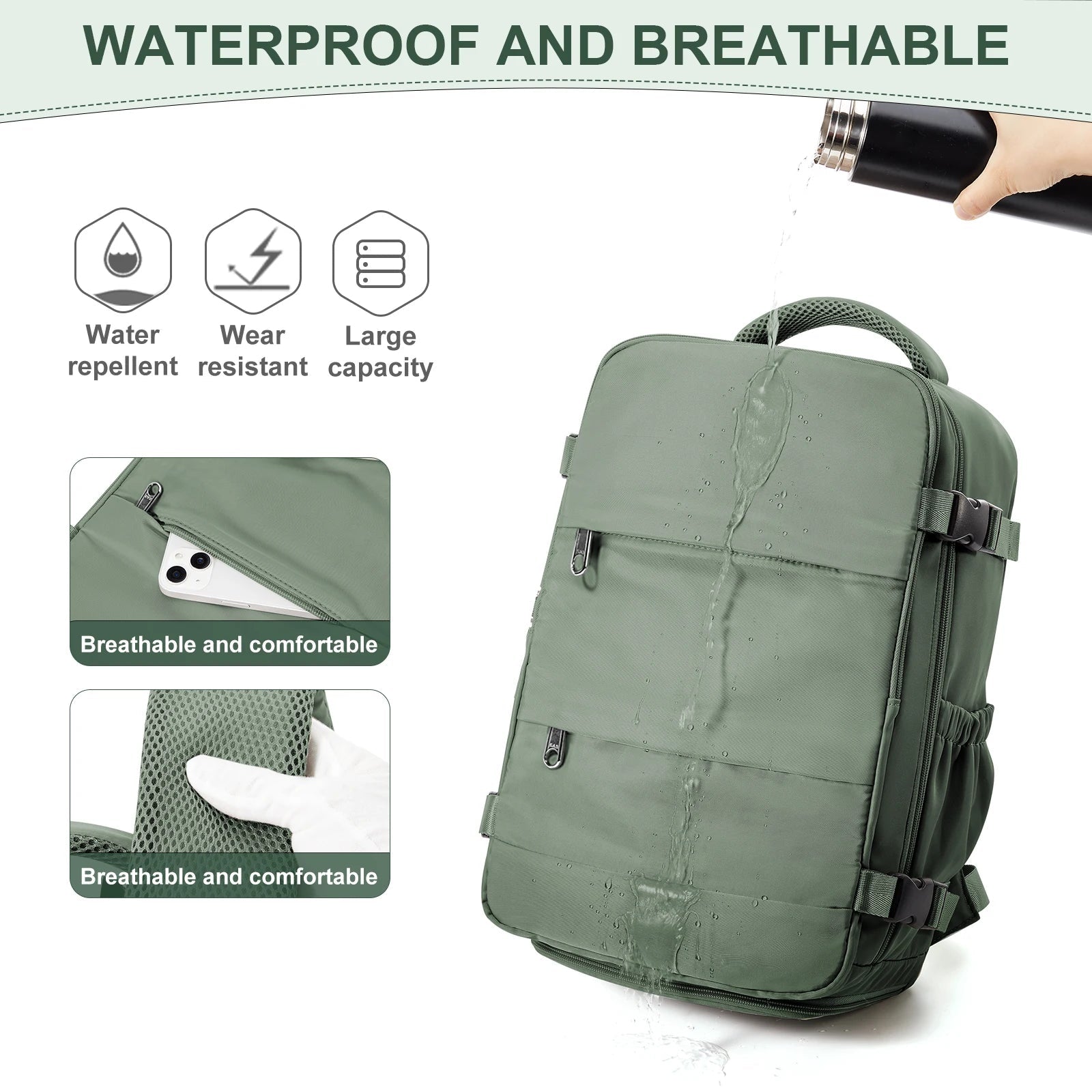 Ryanair Backpack - Travel Mafia