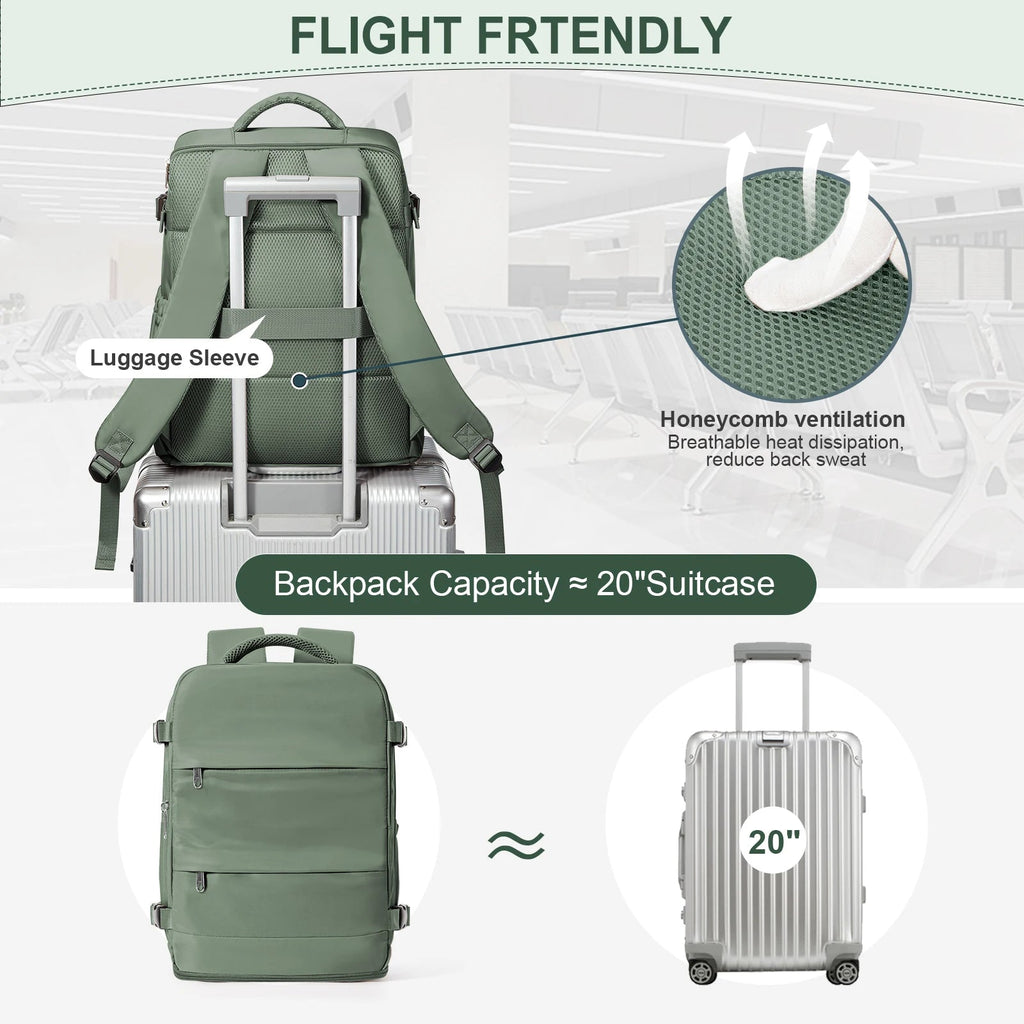Ryanair Backpack - Travel Mafia